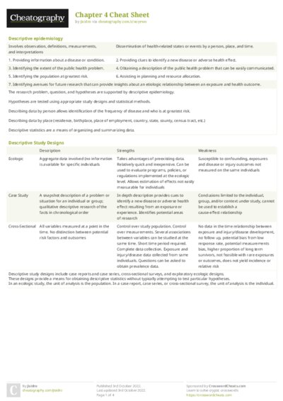 Chapter 4 Cheat Sheet