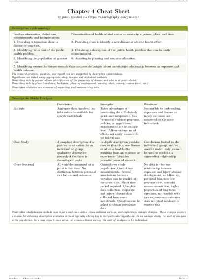 LaTeX (Compiled PDF)
