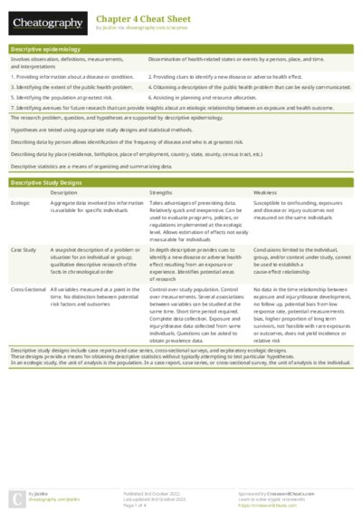 PDF (Colour) — Style 1