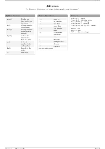 LaTeX (Compiled PDF)