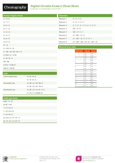 Digital Circuits Exam 2 Cheat Sheet