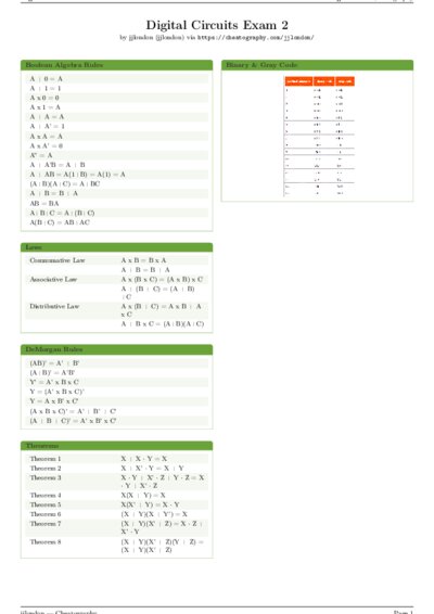 LaTeX (Compiled PDF)