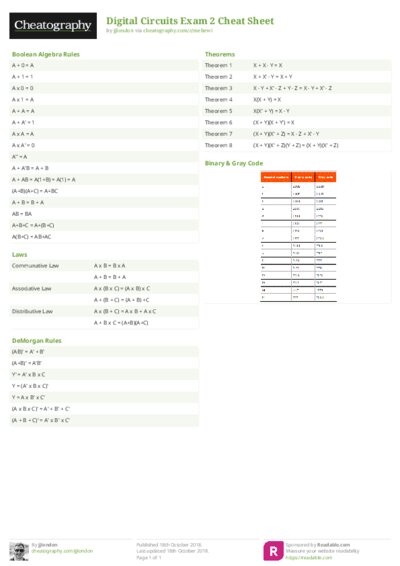 PDF (Colour) — Style 2
