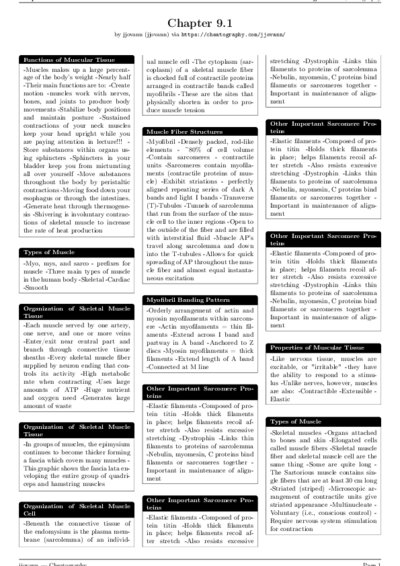 LaTeX (Compiled PDF)
