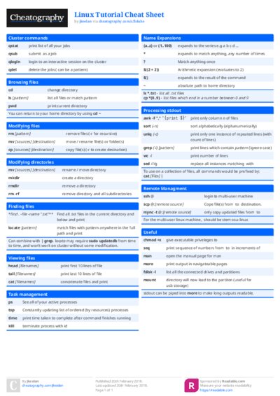 Linux Tutorial Cheat Sheet