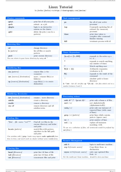 LaTeX (Compiled PDF)
