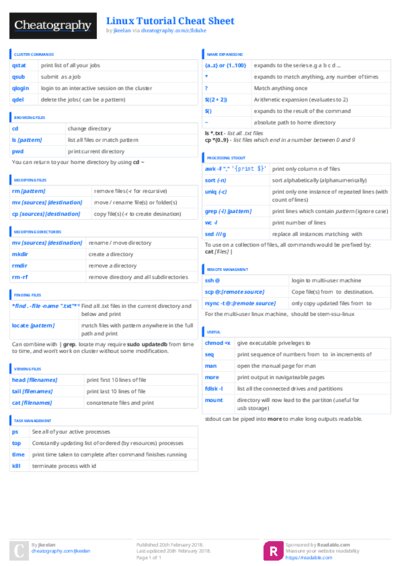PDF (Colour) — Style 3