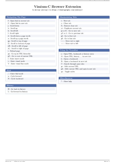 LaTeX (Compiled PDF)