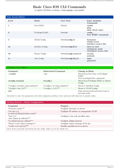 LaTeX (Compiled PDF)