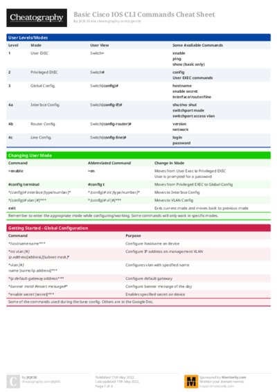 PDF (Colour) — Style 1