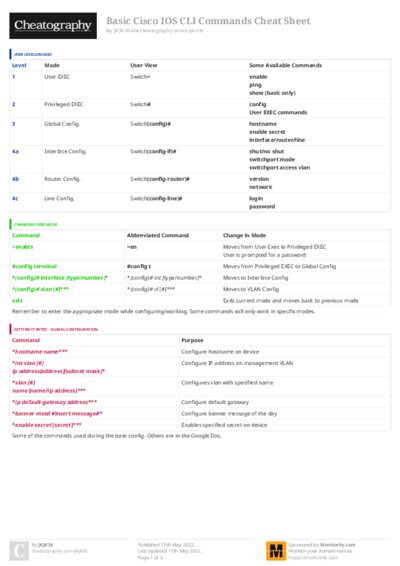 PDF (Colour) — Style 3