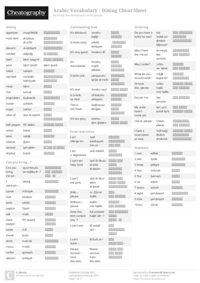 Arabic Vocabulary / Dining Cheat Sheet