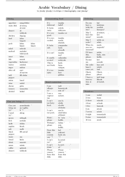 LaTeX (Compiled PDF)