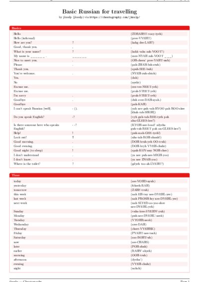 LaTeX (Compiled PDF)
