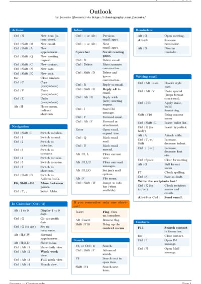 LaTeX (Compiled PDF)
