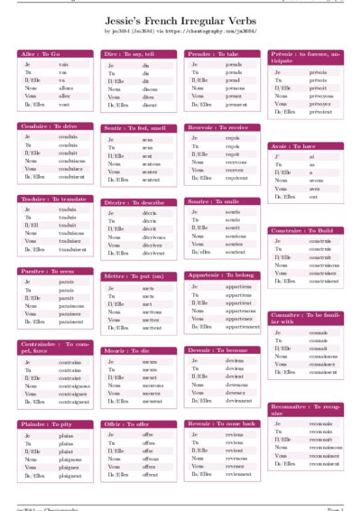 LaTeX (Compiled PDF)