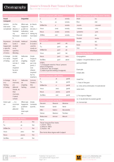 PDF (Colour) — Style 1