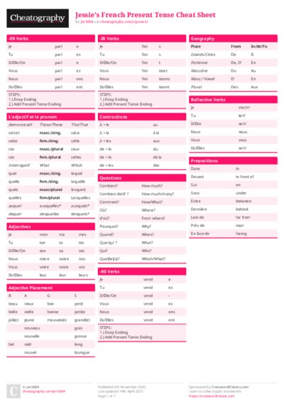 PDF (Colour) — Style 1