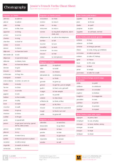PDF (Colour) — Style 1