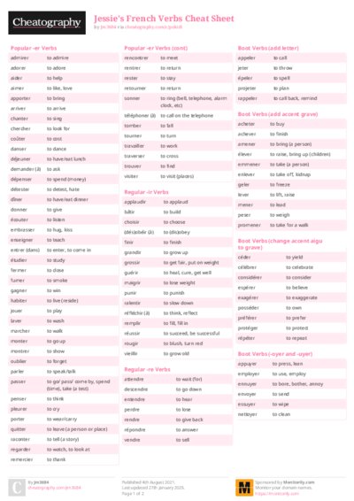 PDF (Colour) — Style 2