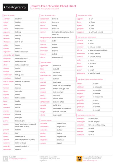 PDF (Colour) — Style 3