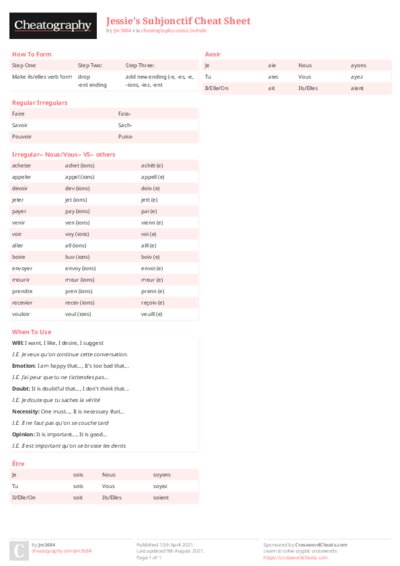 Jessie's Subjonctif Cheat Sheet
