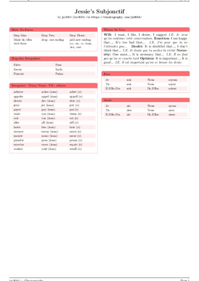 LaTeX (Compiled PDF)