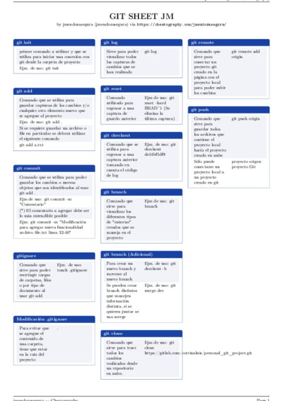 LaTeX (Compiled PDF)