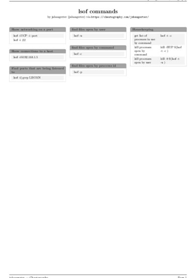 LaTeX (Compiled PDF)