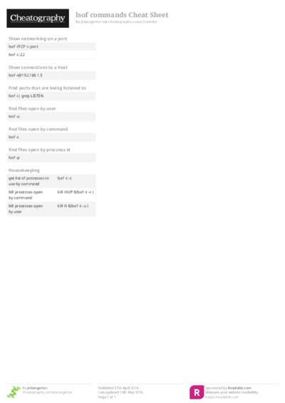 PDF (Colour) — Style 2