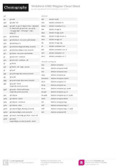 WebDevs OMZ Plugins Cheat Sheet