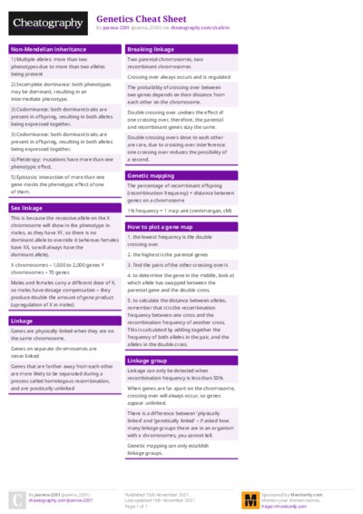 Genetics Cheat Sheet