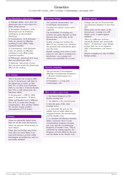 LaTeX (Compiled PDF)