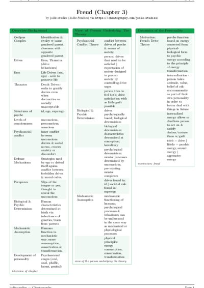 LaTeX (Compiled PDF)