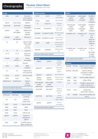 Thomas Cheat Sheet