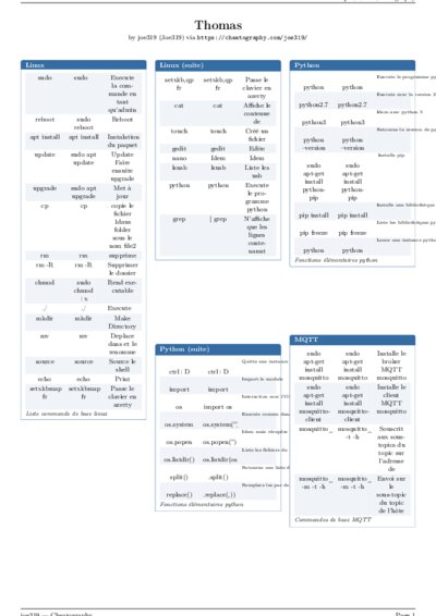 LaTeX (Compiled PDF)