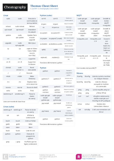 PDF (Colour) — Style 2