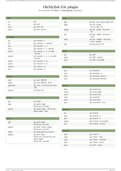 LaTeX (Compiled PDF)