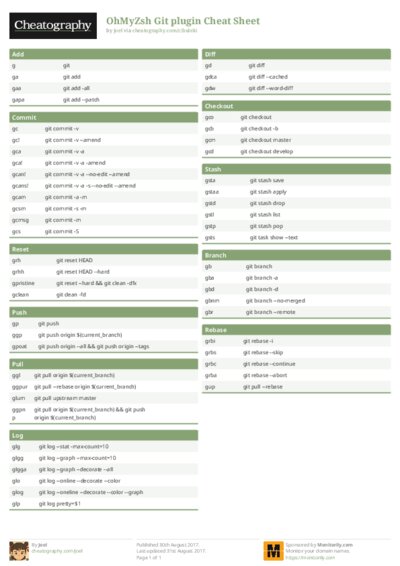 PDF (Colour) — Style 1