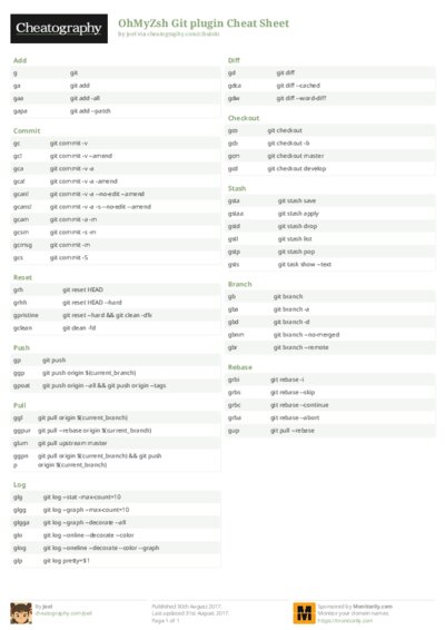 PDF (Colour) — Style 2