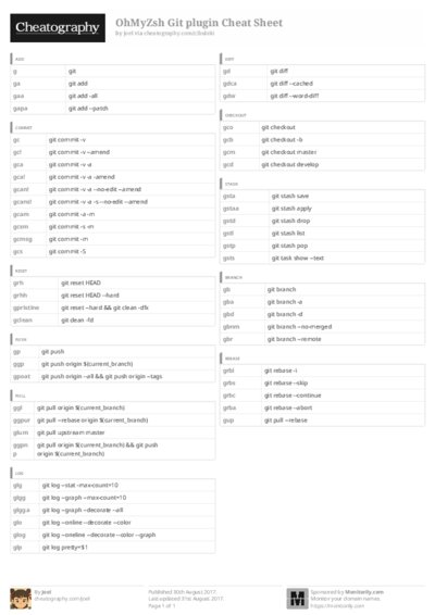 PDF (Black & white) — Style 3