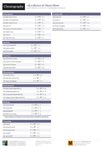 clj-refactor.el Cheat Sheet