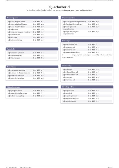 LaTeX (Compiled PDF)