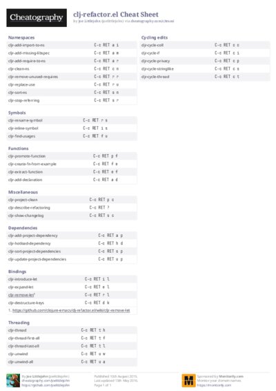 PDF (Colour) — Style 2