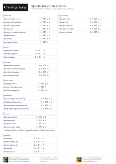 PDF (Colour) — Style 3