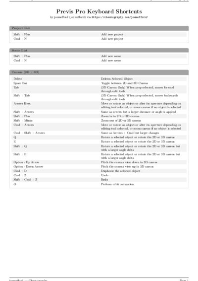 LaTeX (Compiled PDF)