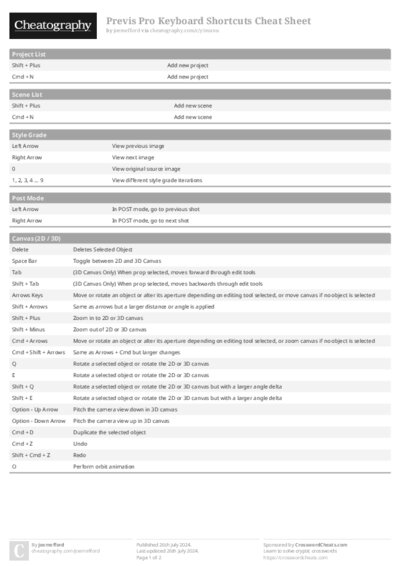 PDF (Colour) — Style 1
