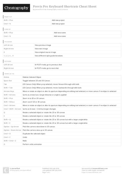 PDF (Colour) — Style 3