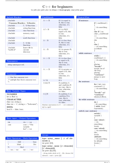 LaTeX (Compiled PDF)