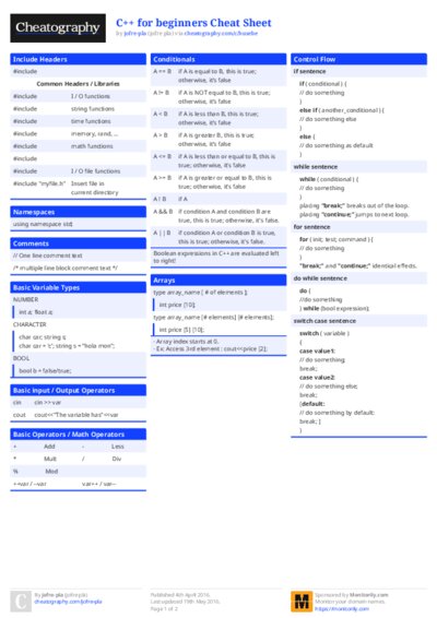 PDF (Colour) — Style 1